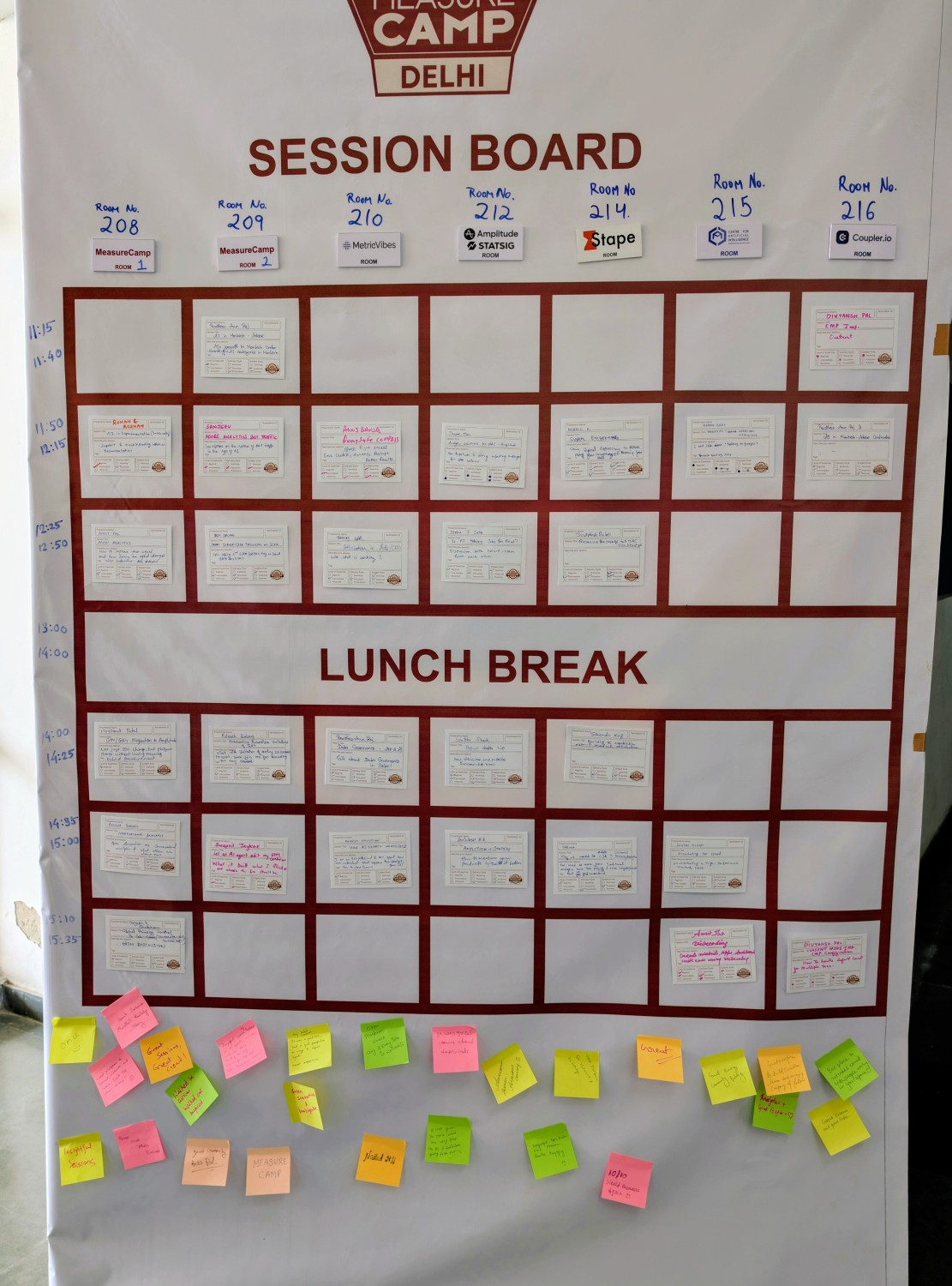 The MeasureCamp session board — topics posted by attendees across seven rooms